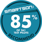 85% of 261 test pilots recommends F-Secure TOTAL 